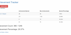 Snippet of the AchievementTracker